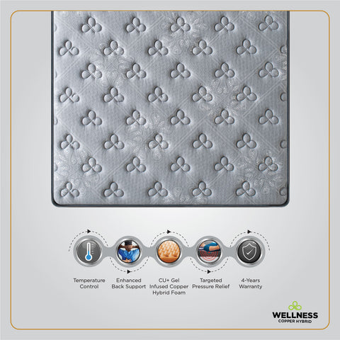 Wellness Hybrid Mattress