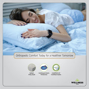 Wellness Plus Mattress