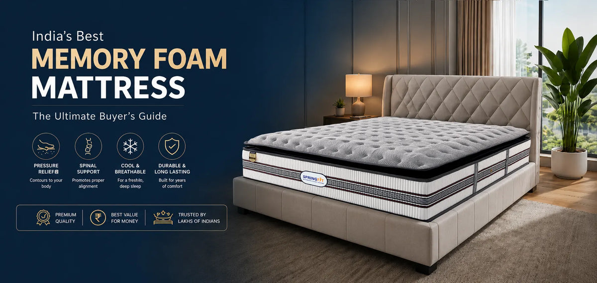 India's Best Memory Foam Mattress Ultimate Buyer's Guide banner featuring a navy blue and white memory foam mattress in a modern bedroom with highlighted features like pressure relief and spinal support.