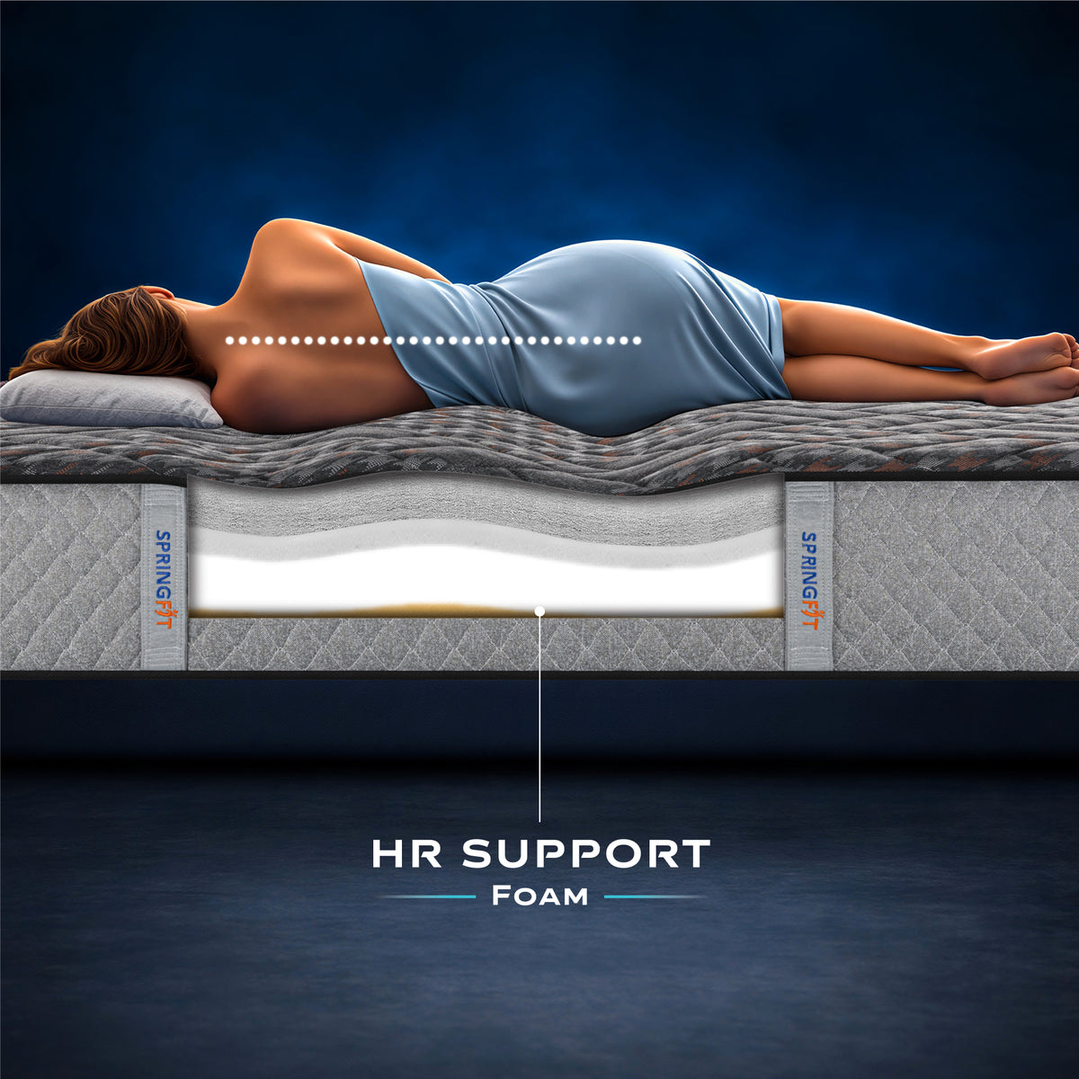 Springfit Betterspine Support mattress cross-section infographic illustrating HR Support Foam technology, showing a 3D illustration of a woman sleeping on her side with a dotted line along the spine to demonstrate neutral spinal alignment